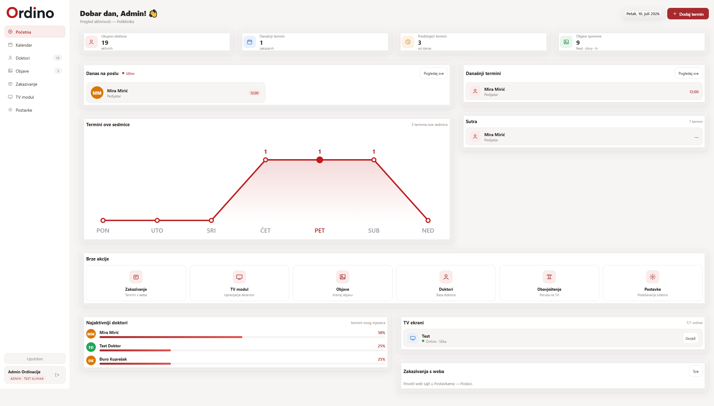 Ordino dashboard